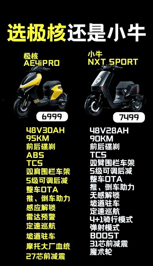 两轮上的诗意与远方 高端电助动自行车的双雄对决